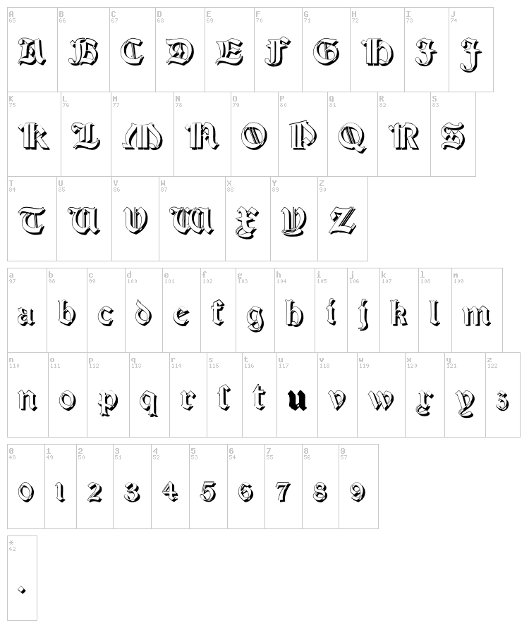 Salterio font map